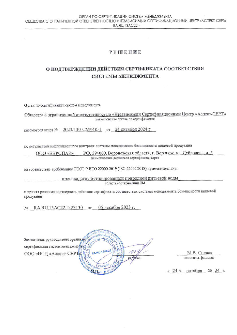 Решение ИК 2024