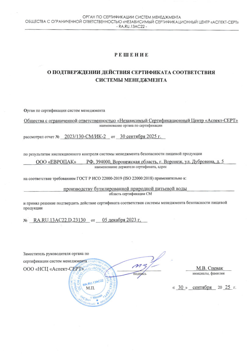 Решение ИК 2025